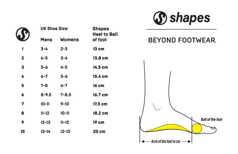 Get Shapes Size Chart